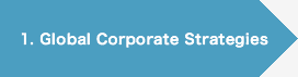 1. Global Corporate Strategies