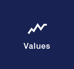 Values